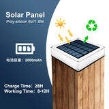 EcoBright - Solar Powered Outdoor Wall Lights with IP65 Waterproof Rating 5