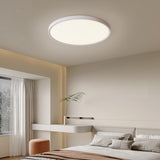 Ultra-Thin Waterproof LED Ceiling Light for Modern Bathrooms 2